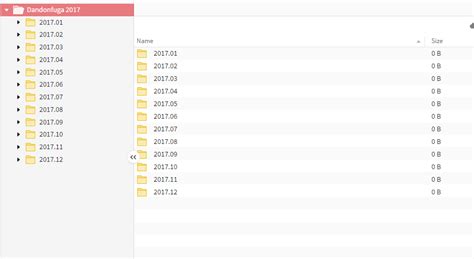 Dandonfuga Collection [2022.